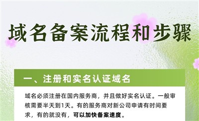 域名备案流程和步骤详细总结:从注册到审核通过