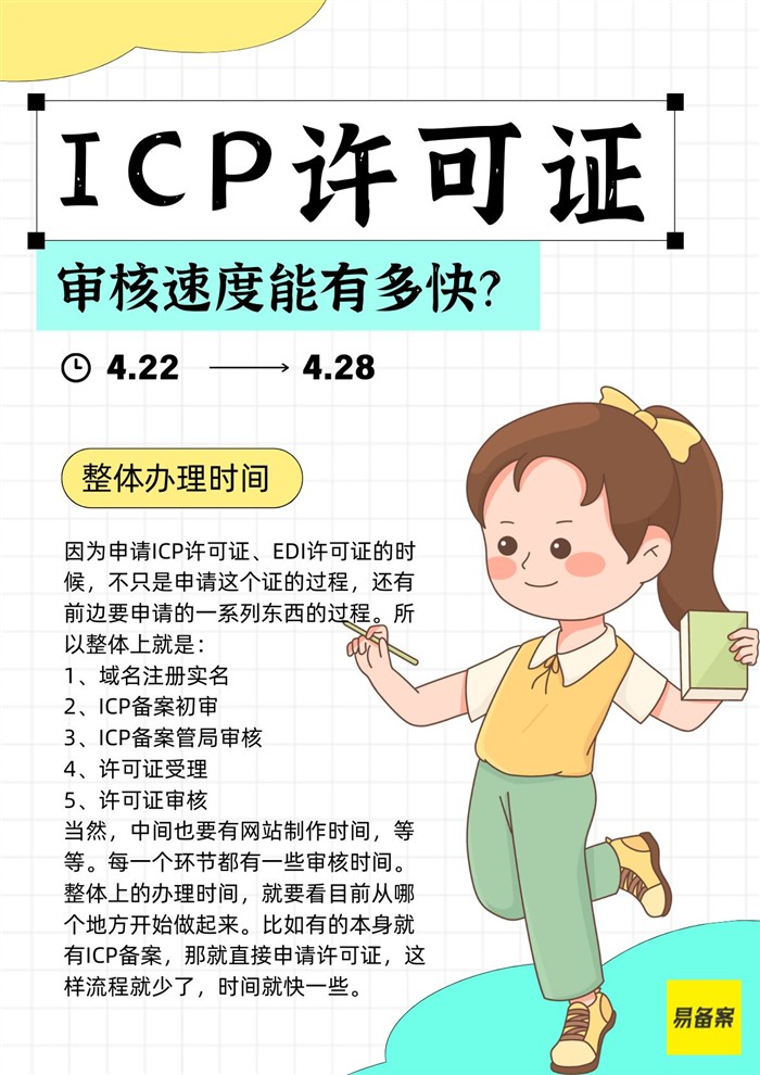 办理流程
