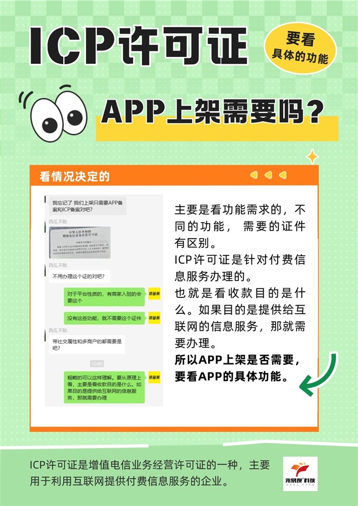 ICP许可证