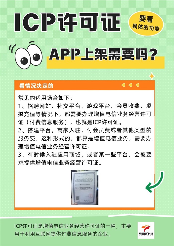 许可证需求