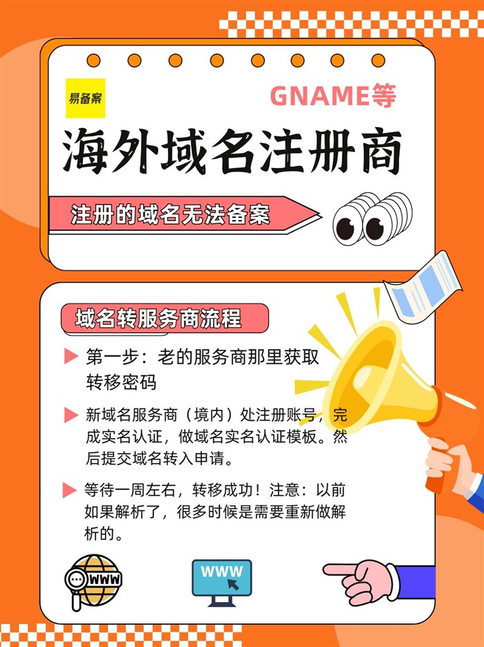域名转移流程