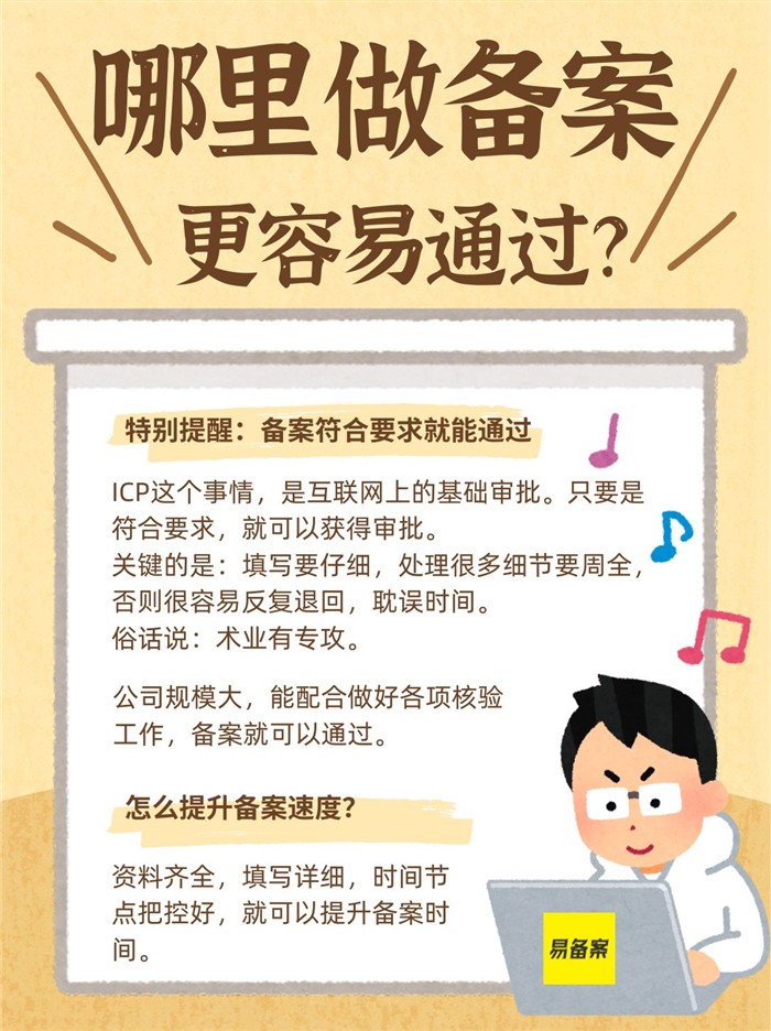 哪里做域名备案,更容易通过?
