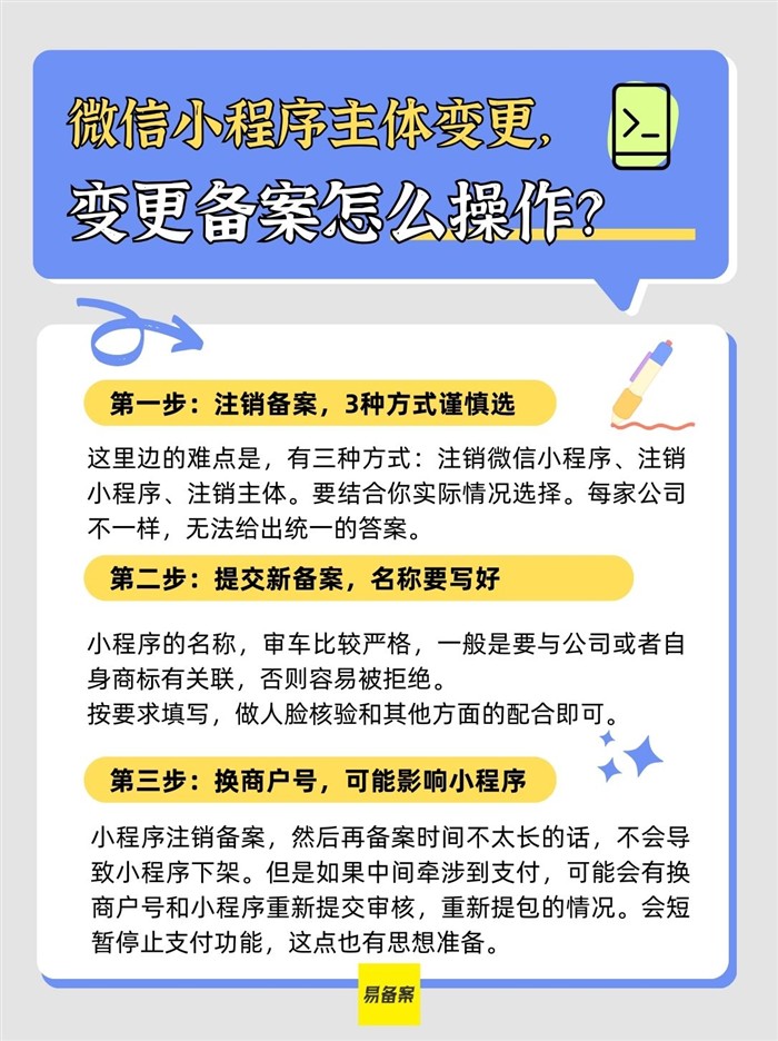 微信小程序主体变更,变更备案怎么操作?