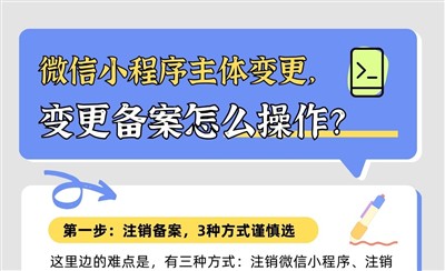 微信小程序主体变更，变更备案怎么操作？