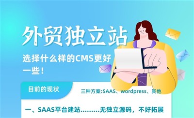 外贸独立站,选择什么样的CMS程序更好一些?