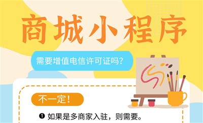 做个商城小程序,必须提供增值电信许可证?